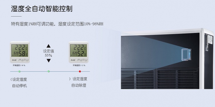 防爆除濕產品具備哪些生產條件才能放心購買！