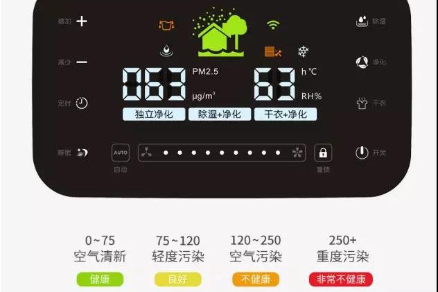 抽濕機水箱排水及軟管排水的區別