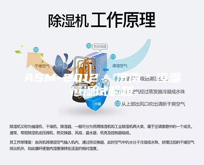 ASM-2012  濟南＊恒溫恒濕試驗箱