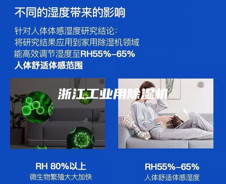 浙江工業用除濕機