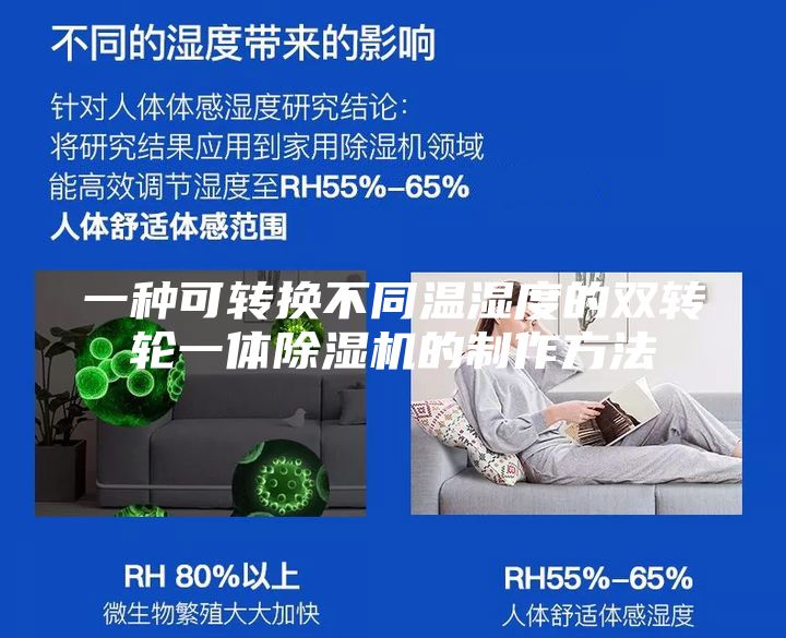 一種可轉(zhuǎn)換不同溫濕度的雙轉(zhuǎn)輪一體除濕機(jī)的制作方法